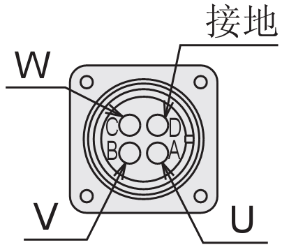 HG-SN、HG-SR系列電機電源接線注意